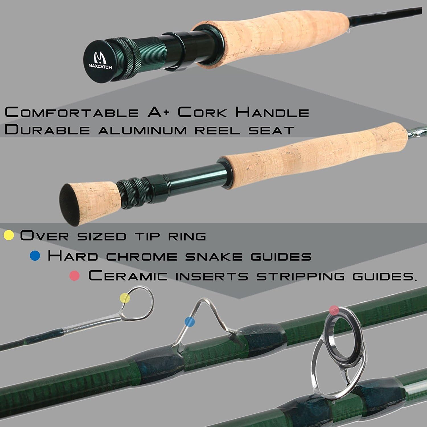 M MAXIMUMCATCH Maxcatch Extreme Fly Fishing Combo Kit 3/5/6/8 Weight, Starter Fly Rod and Reel Outfit, with a Protective Travel Case