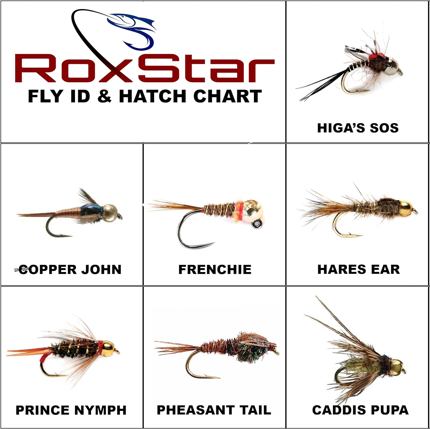 RoxStar Fly Shop Nymph Fly Hatch Pack Review